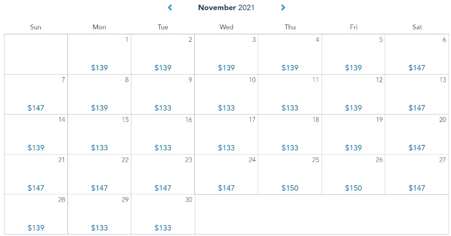 how much does disney world make a day